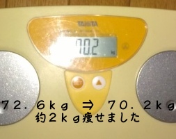 2�T�Ԃ�2kg�����܂���